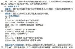 北京东城区最近1起确诊（北京东城区疫情最新消息）
