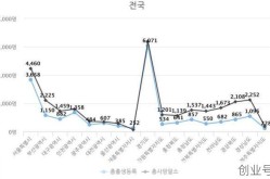 韩国新增人口，韩国2024年新生儿数量