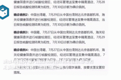北京新增感染者活动轨迹公布！