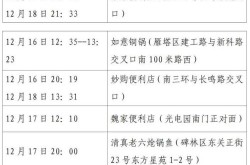 31省份新增71例本土确诊 陕西63例，31省新增本土确诊病例20例
