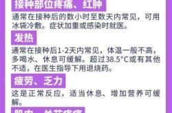 打流感疫苗的好处和坏处，长期打流感疫苗的后果