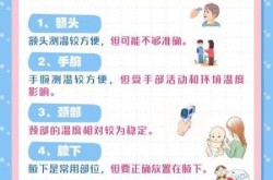 体温枪的正确使用方法，体温枪的正确使用姿势