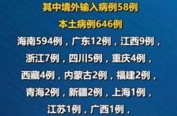 广东昨日新增11例本土确诊（新增确诊病例最新通报）