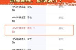 感染hpv52阳性严重吗，感染hpv52阳性怎么治疗能转阴呢