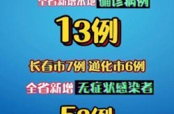 吉林省市疫情最新情况最新消息，吉林疫情最新情况消息