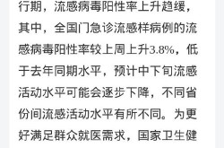最近流感病毒12月份，最近有什么流感病毒吗