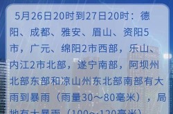 成都中风险地区升至6个，成都市中风险地区