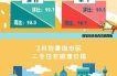 西宁2022年  时间表，2024年西宁房价走势