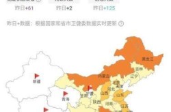 全国今日最新疫情最新消息数据（2025新冠最新消息今天）