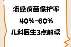 后悔给小孩打流感疫苗，长期打流感疫苗的后果