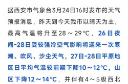 西安最近二阳疫情情况，西安疫情最新消息2019