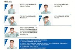 防护口罩的正确佩戴步骤，正确佩戴口罩的步骤包含