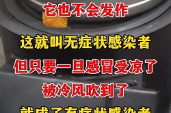 现在疫情症状初期表现，疫情最新症状初期表现