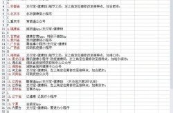 新冠病毒疫苗接种情况，我国新冠疫苗接种情况