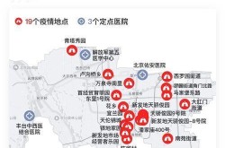2020年北京疫情回顾全过程，2020年北京疫情概况