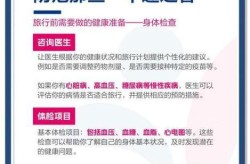 卫健委:目前不建议出境旅游（医护人员不能出国旅游吗）