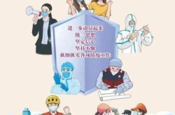天津西青区风险等级（天津西青区是郊区吗）