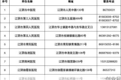 江苏江阴市疫情最新情况，江苏无锡江阴疫情最新情况