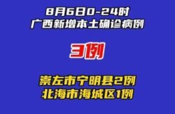 广西新增本土无症状感染者17例（广西3例无症状感染者）