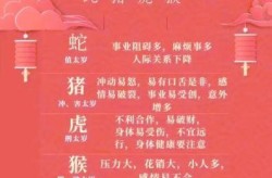 2025年4月5日特吉，2025年4月5日十二生肖
