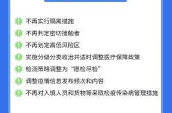 乙类甲管和乙类乙管区别，四种乙类甲管