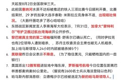 国际重大新闻事件10条，最近国际新闻大事20条