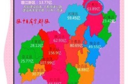 宁都县属于什么风险地区，宁都县是属于哪个市