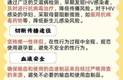 德尔塔病毒症状早期表现，德尔塔病毒的早期症状
