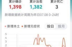 疫情最新数据消息深圳，深圳最近疫情最新情况