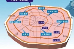 成都限号时间段是几点2024，成都限号是早上几点到晚上几点