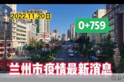 兰州最新疫情最新消息新闻，兰州市2025疫情最新消息今天