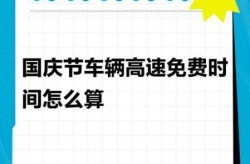 高速免费时间2020国庆，高速免费节日2020