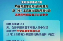 阳泉疫情最新消息今天，山西疫情最新消息今天新增病例