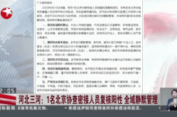 北京两周新增269例病例（北京昨日新增病例涉及这个小区）