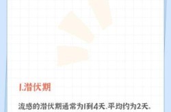 这几天流感病毒大爆发，流感病毒第几天最严重