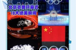 冬奥会开幕式几点结束的（张家口冬奥会开始时间和结束时间）