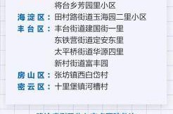 北京丰台新增1例境外输入病例，北京通报境外输入病例详情