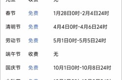 国庆节高速免费从什么时候开始2020年，今年国庆节高速从什么时候开始免费