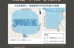 2021年3月成都限号，2021成都限号新规定