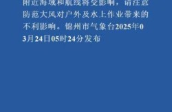 锦州疫情最新消息今天，2025新冠最新消息今天锦州疫情