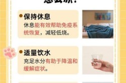 偏肺病毒一般发几天烧，偏肺病毒烧了6天了还没好