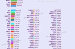 全世界疫情最新情况，全世界疫情最新情况多少例
