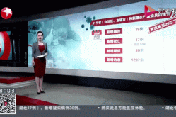 全国疫情最新动态数据，全国新冠疫情最新消息今天新增