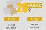 北京新增1个高风险地区，北京现有39个中风险地区