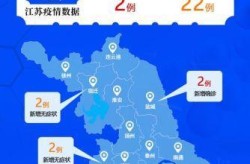 江苏一地4个村为高风险区，江苏是中高风险地区吗