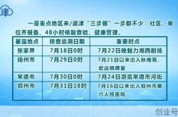 离津最新规定政策，离津报备规定