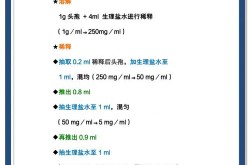 1.5克等于多少毫克，1.5g等于多少mg