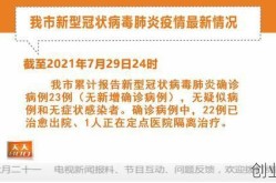 2021年会有新型冠状病毒吗，2021年新型冠状病毒情况