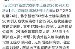 北京昨日新增33例本土确诊（全国新增本土病例最新消息）