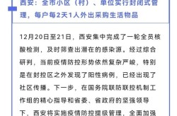 西安防疫今天最新规定，西安现在最新防疫要求